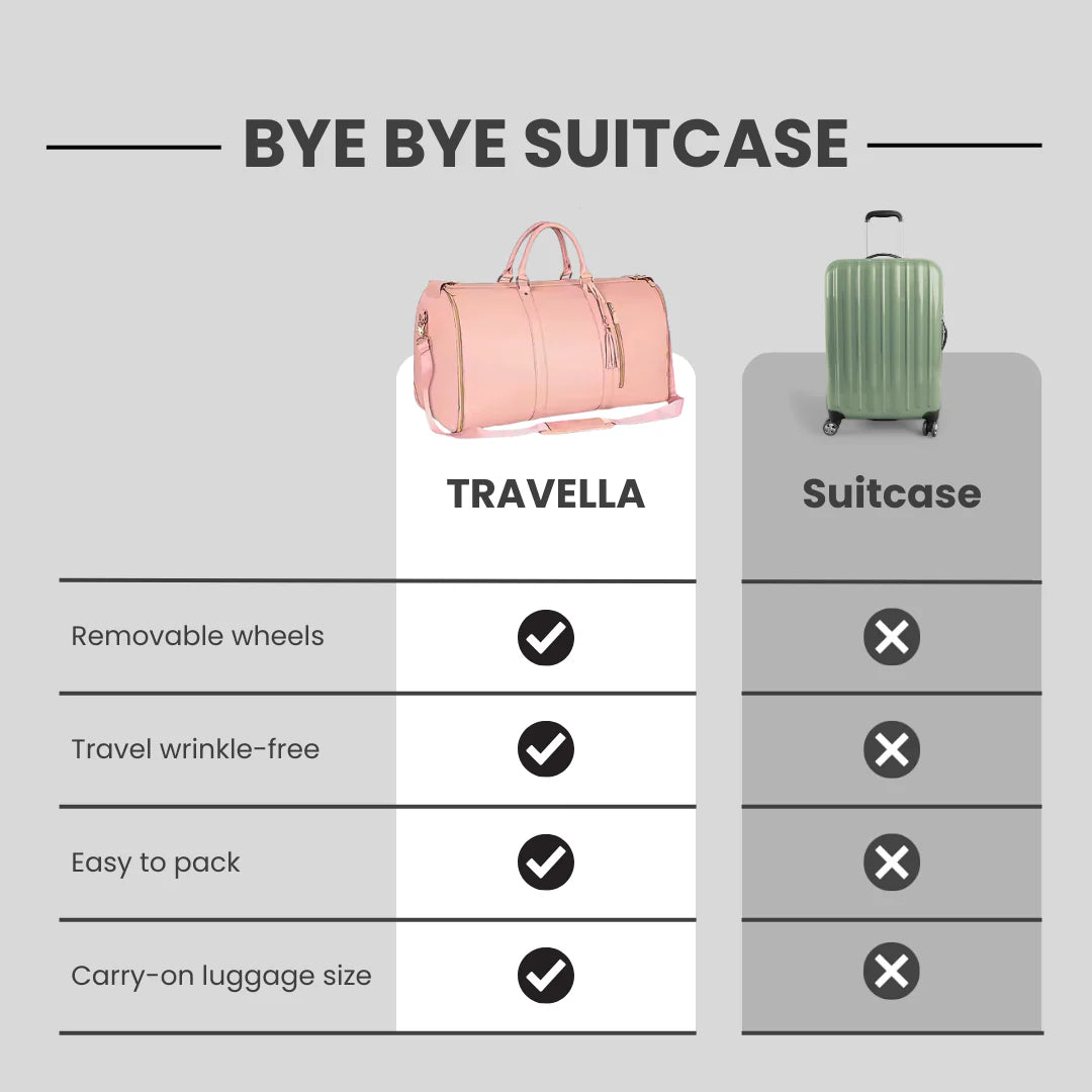 Travella - Milano Bag